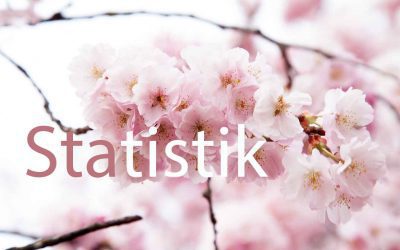 Tägliche Fallzahlen und Todesfälle seit über einem Jahr